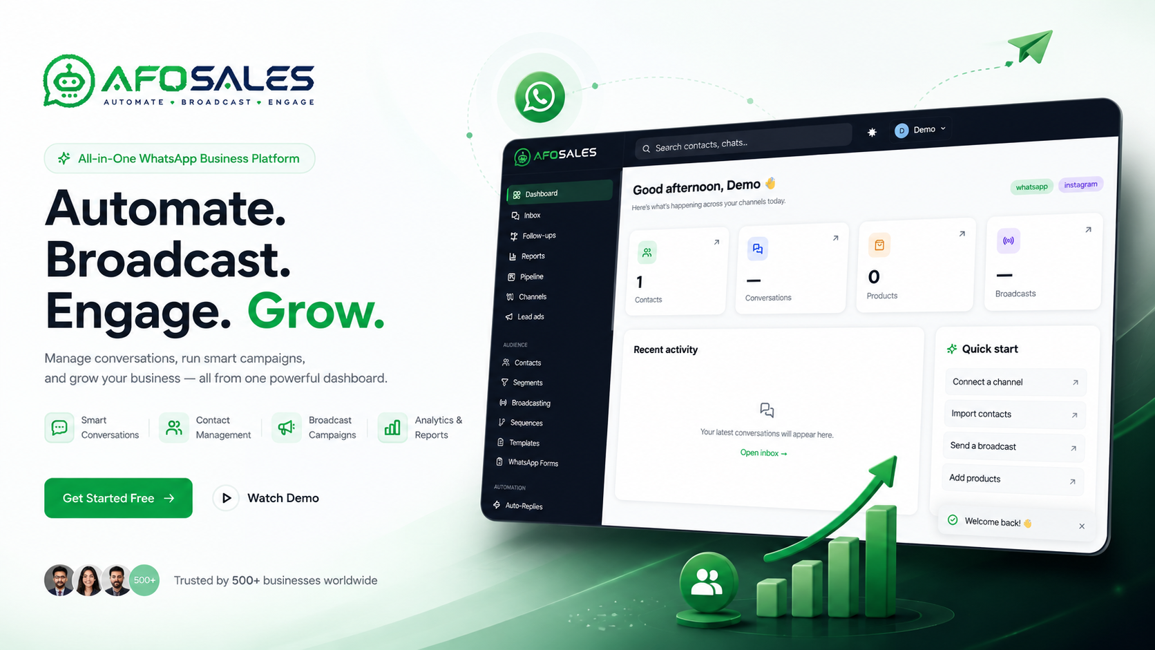 WhatsApp automation dashboard for Indian businesses by AFOLINE