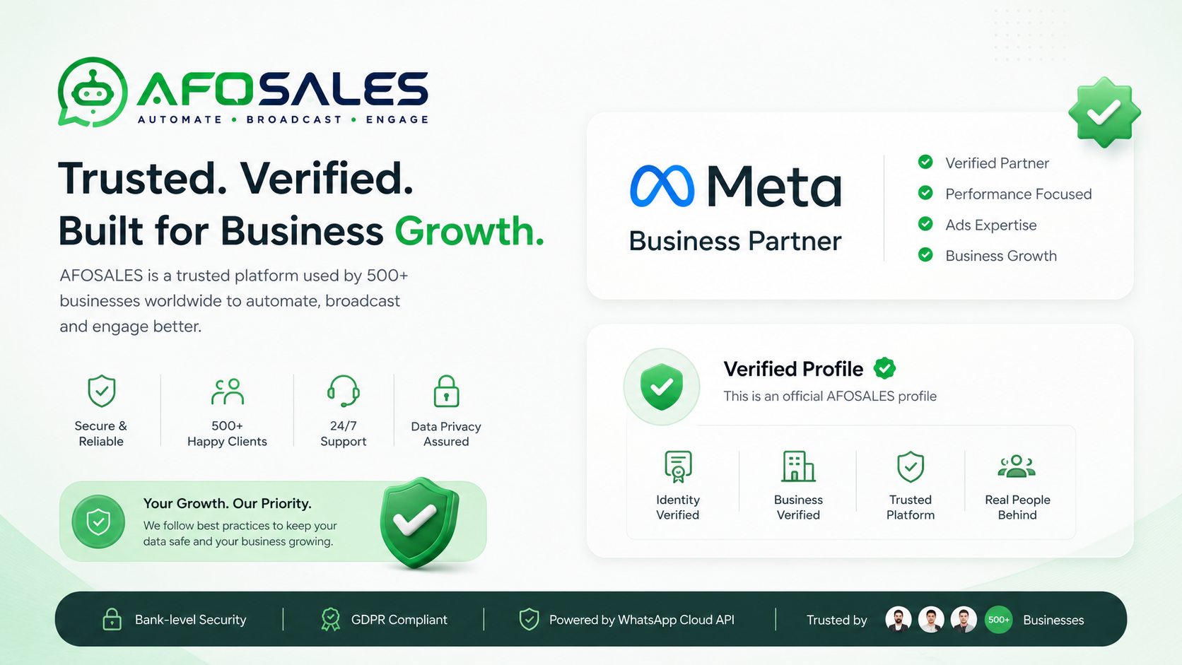 AFOLINE official WhatsApp Business API partner credentials