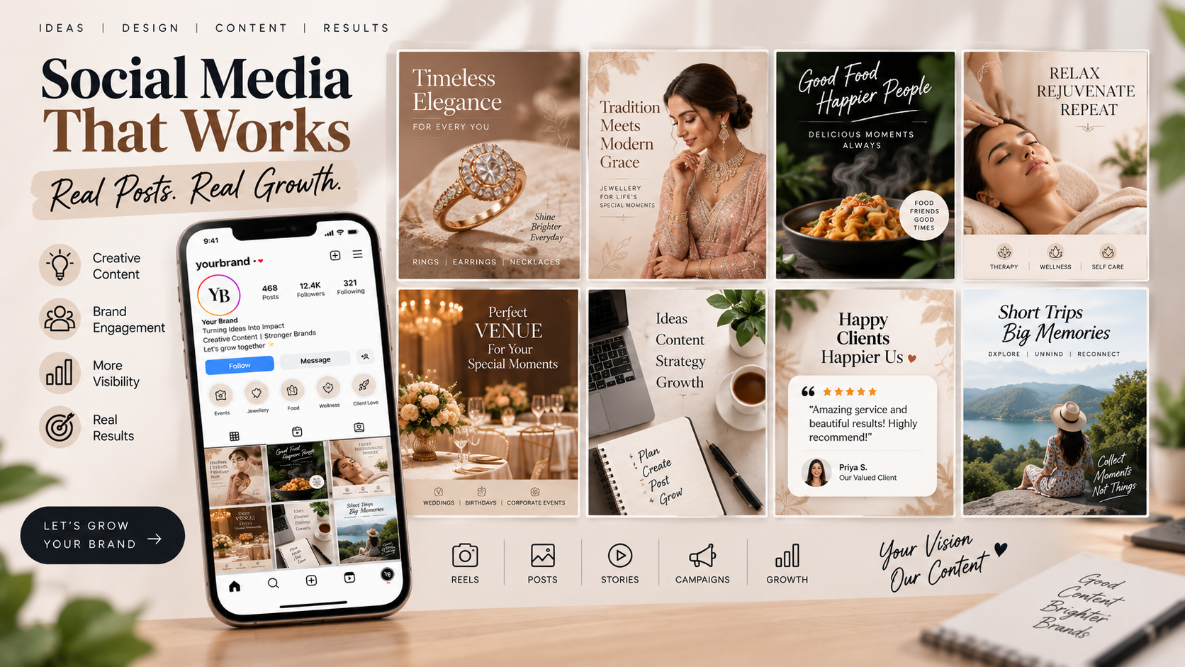 Sample social media posts and reels created by AFOLINE